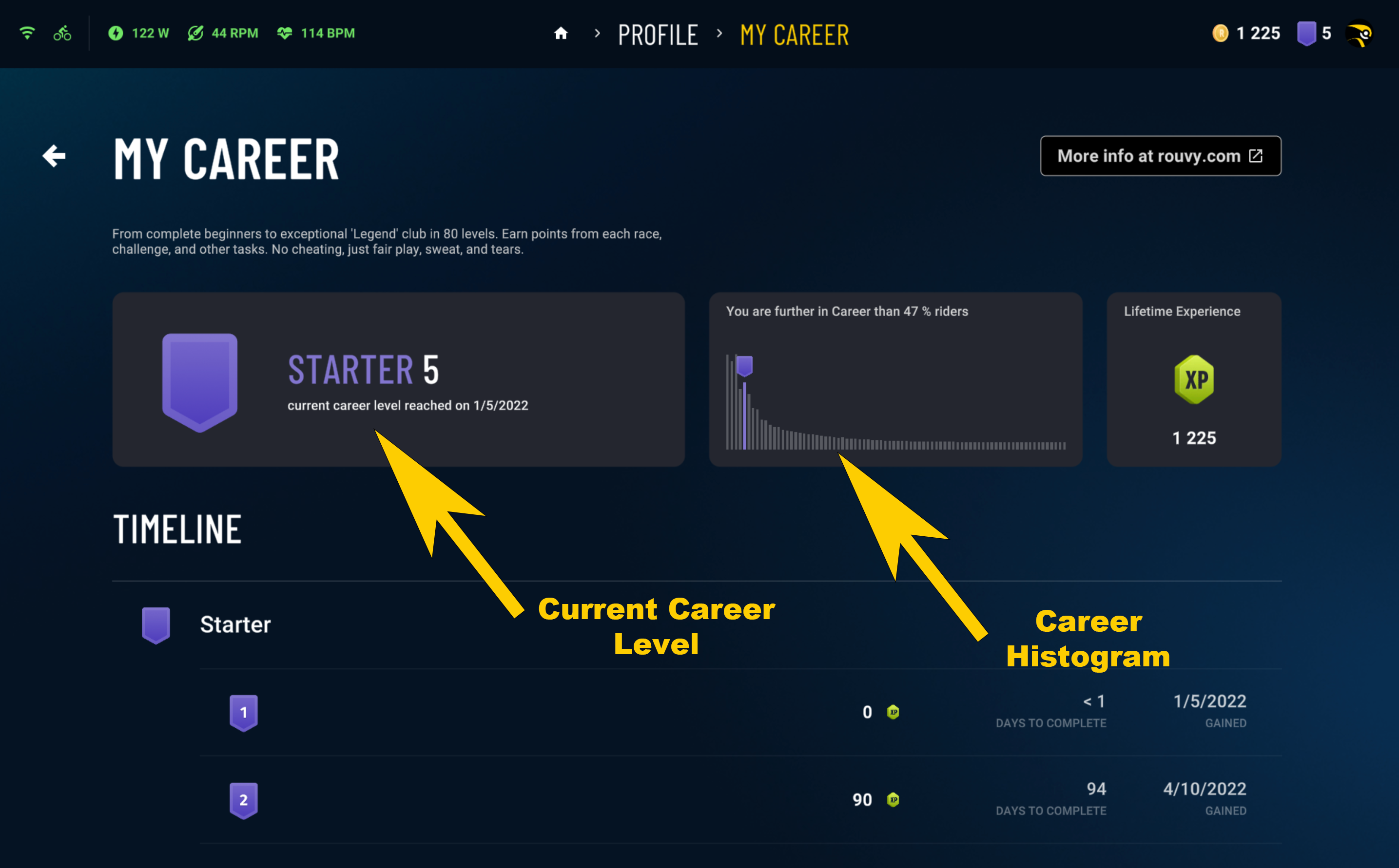 career