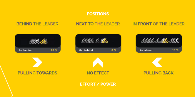 ROUVY-Group-Ride-Magnetx8gi.png