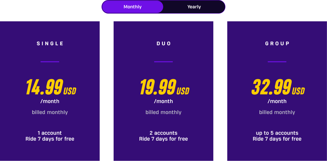 table USD monthly.png