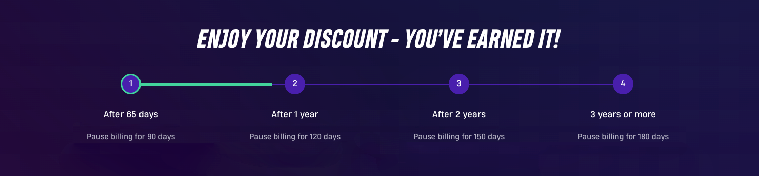 65days.png