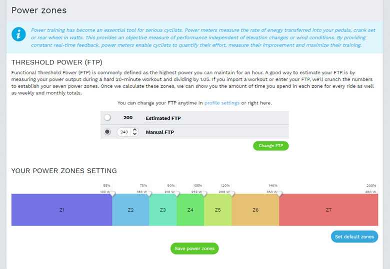 Power zone discount training weight loss