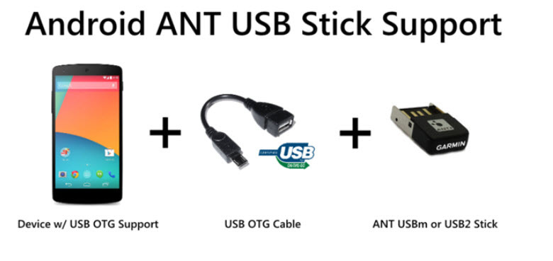 install garmin usb ant stick