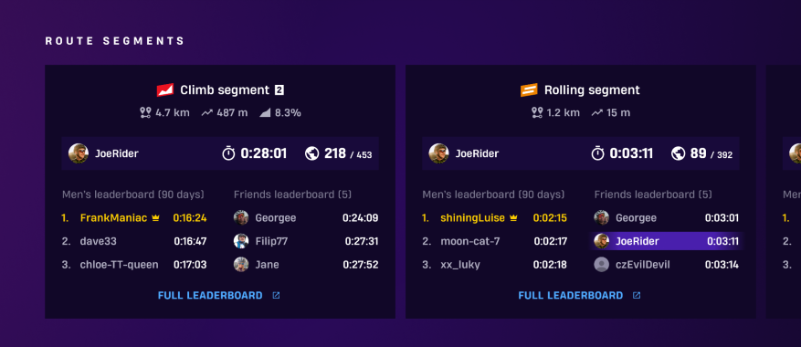 Ride Summary.png