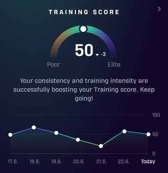 Training score.png