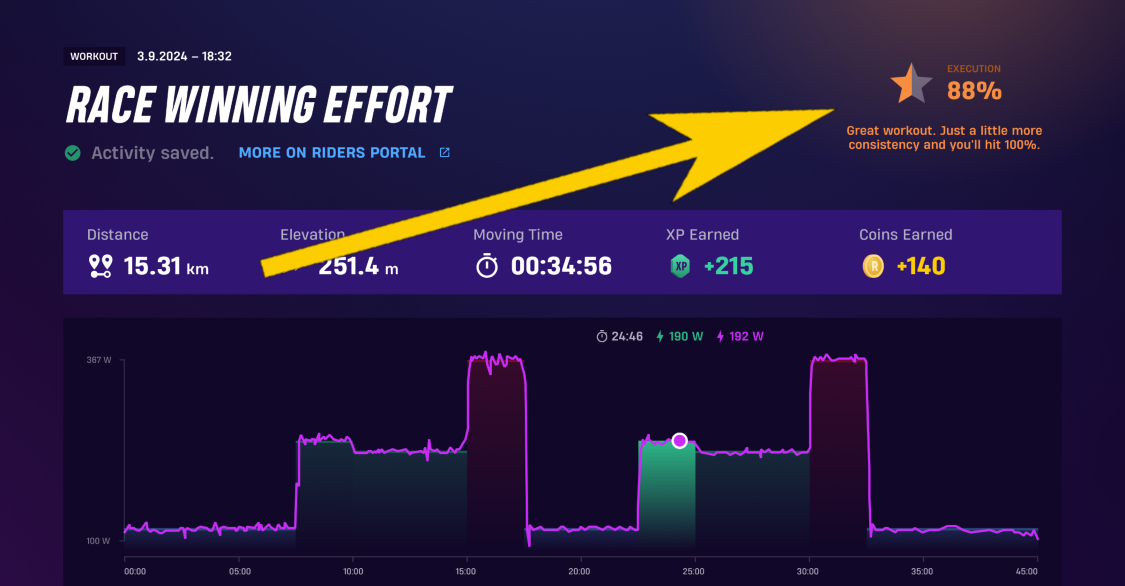 Workout exec score.png